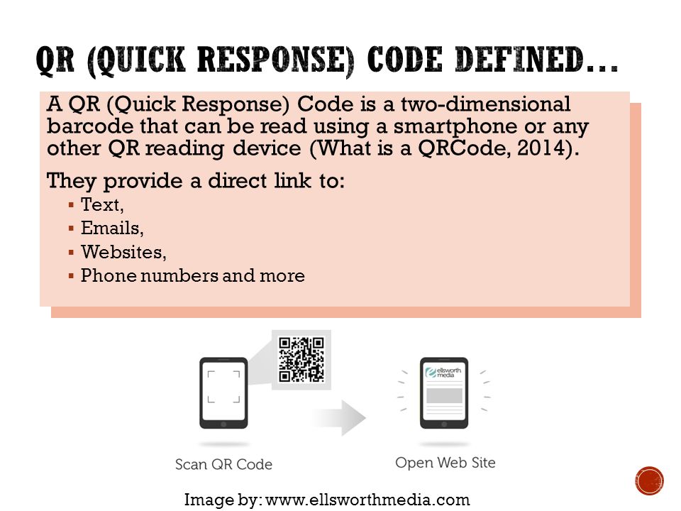 A QR (Quick Response) Code is a two-dimensional barcode that can be read using a smartphone or any other QR reading device (What is a QRCode, 2014).