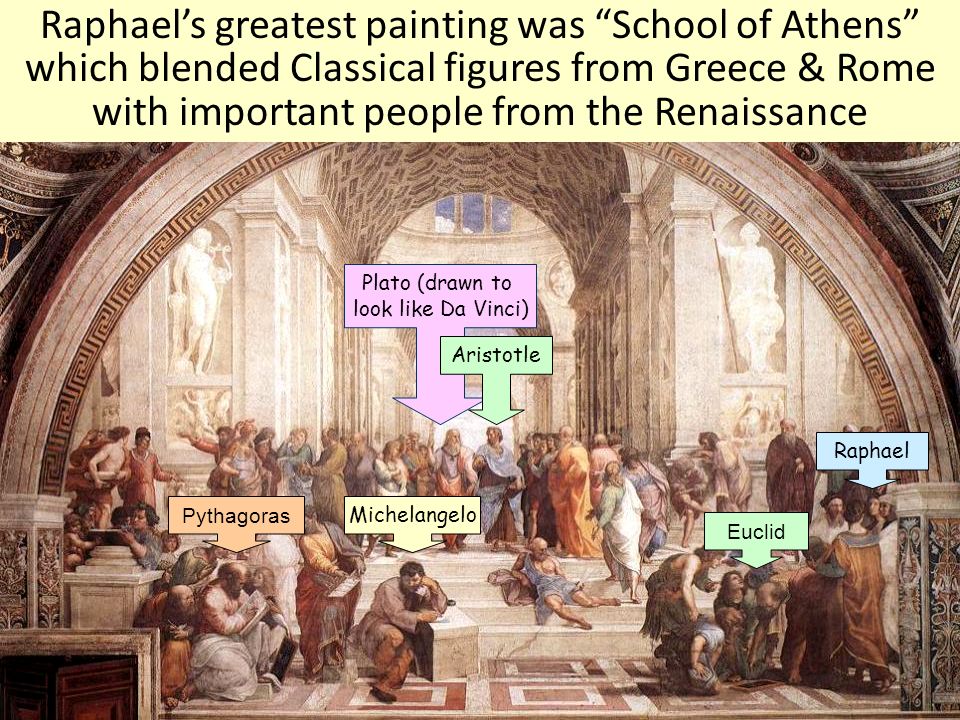 Raphael Michelangelo Plato (drawn to look like Da Vinci) Aristotle Pythagoras Euclid Raphael’s greatest painting was School of Athens which blended Classical figures from Greece & Rome with important people from the Renaissance