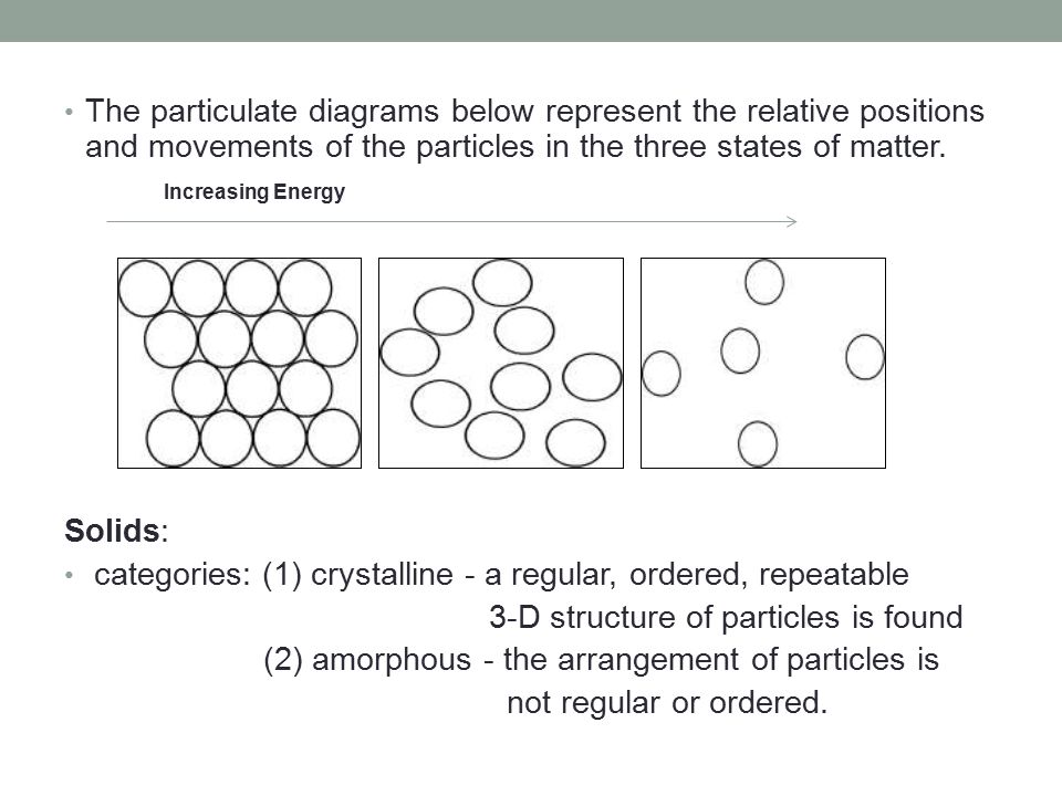 Topic A States Of Matter And Solutions States Of Matter All Matter Has Two Distinct Characteristics It Has Mass And It Occupies Space The Properties Ppt Download