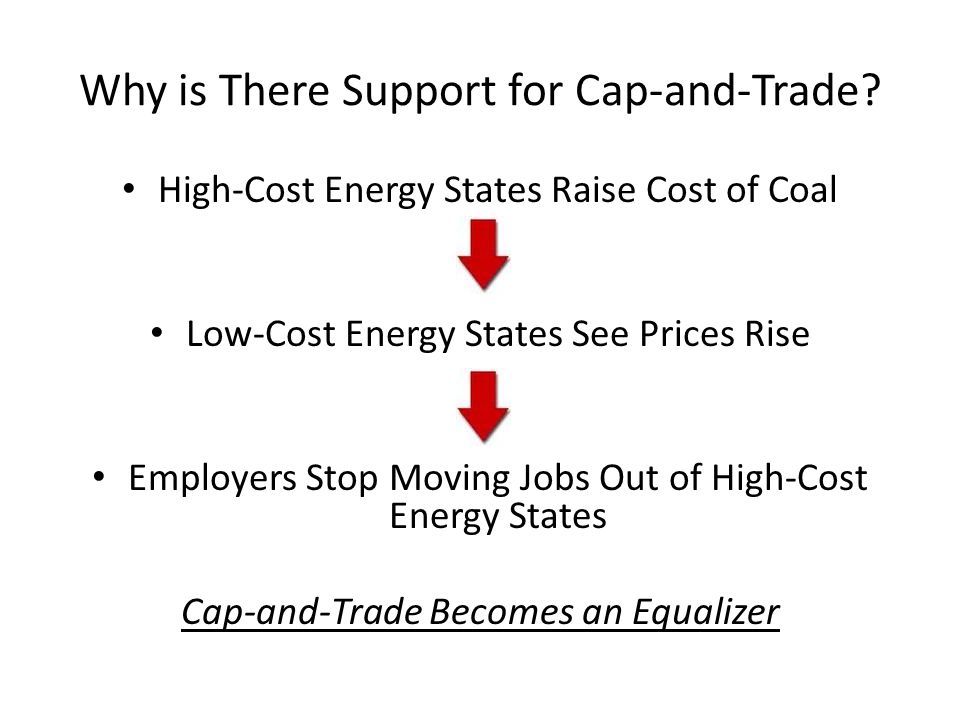 Why is There Support for Cap-and-Trade.
