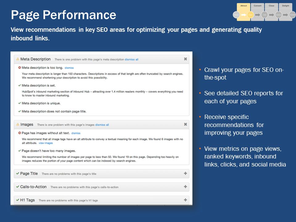 Page Performance View recommendations in key SEO areas for optimizing your pages and generating quality inbound links.