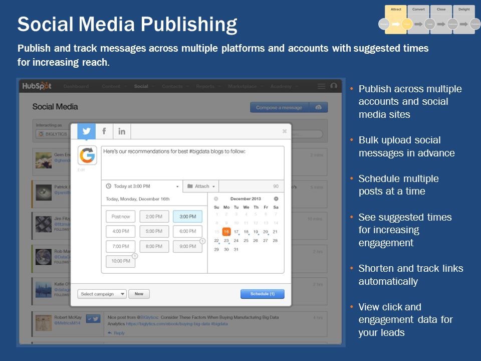 Social Media Publishing Publish and track messages across multiple platforms and accounts with suggested times for increasing reach.