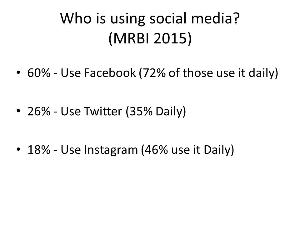 Who is using social media.