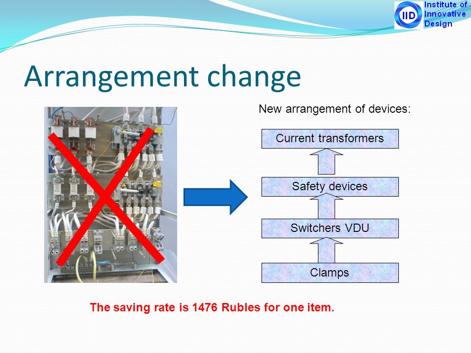 Arrangement change Clamps Switchers VDU Safety devices Current transformers New arrangement of devices: The saving rate is 1476 Rubles for one item.