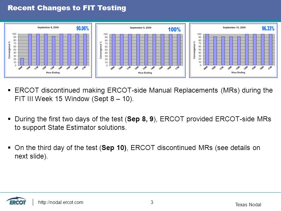 Texas Nodal  ERCOT discontinued making ERCOT-side Manual Replacements (MRs) during the FIT III Week 15 Window (Sept 8 – 10).