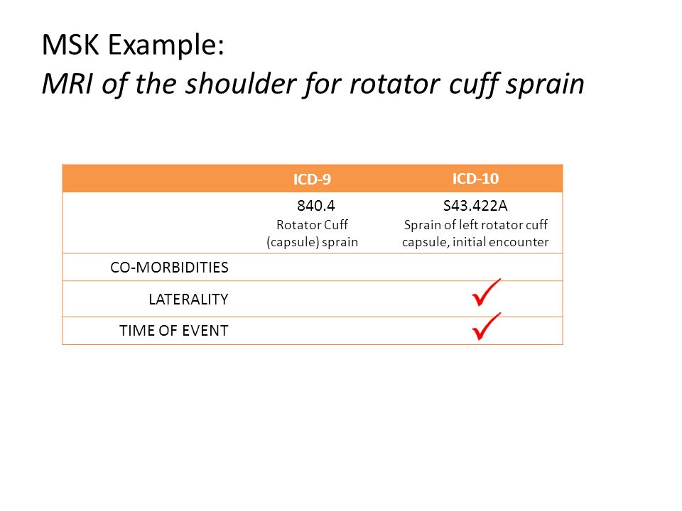 MSK Example: MRI of the shoulder for rotator cuff sprain ICD-9ICD Rotator Cuff (capsule) sprain S43.422A Sprain of left rotator cuff capsule, initial encounter CO-MORBIDITIES LATERALITY TIME OF EVENT