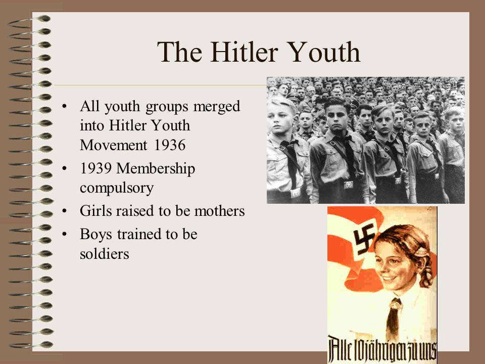 The Hitler Youth All youth groups merged into Hitler Youth Movement Membership compulsory Girls raised to be mothers Boys trained to be soldiers