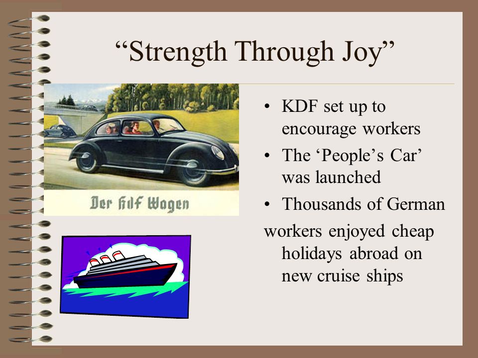 Strength Through Joy KDF set up to encourage workers The ‘People’s Car’ was launched Thousands of German workers enjoyed cheap holidays abroad on new cruise ships