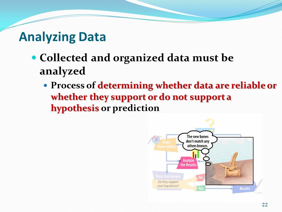 22 Analyzing Data Collected and organized data must be analyzed determining whether data are reliable or whether they support or do not support a hypothesis Process of determining whether data are reliable or whether they support or do not support a hypothesis or prediction