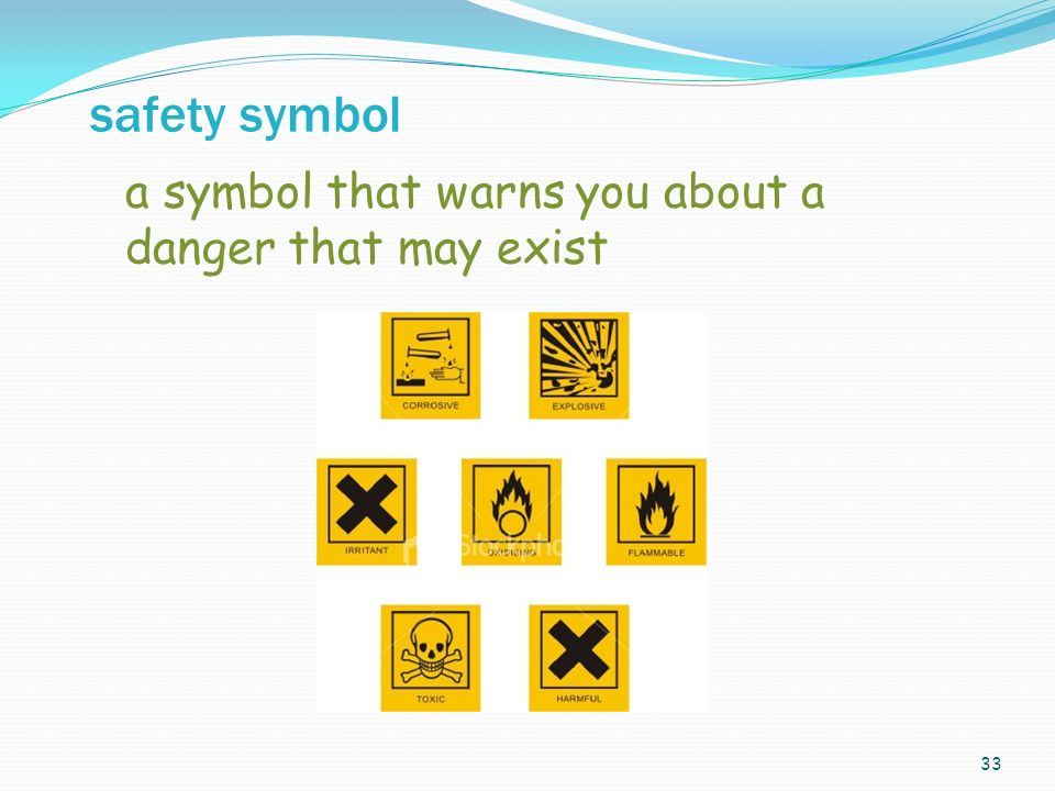 33 a symbol that warns you about a danger that may exist safety symbol