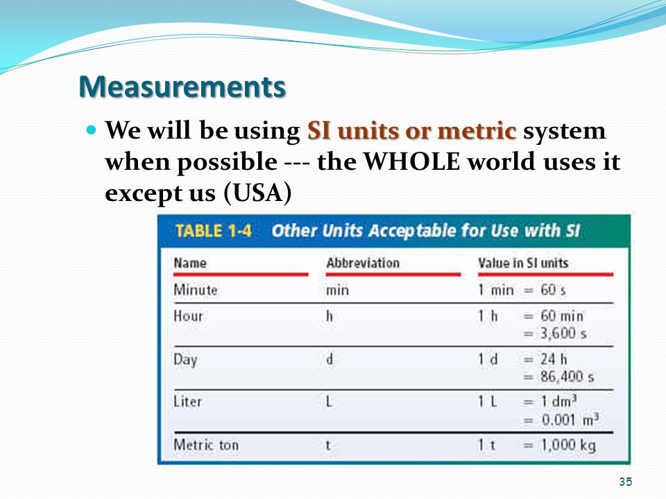 Measurements SI units or metric We will be using SI units or metric system when possible --- the WHOLE world uses it except us (USA) 35