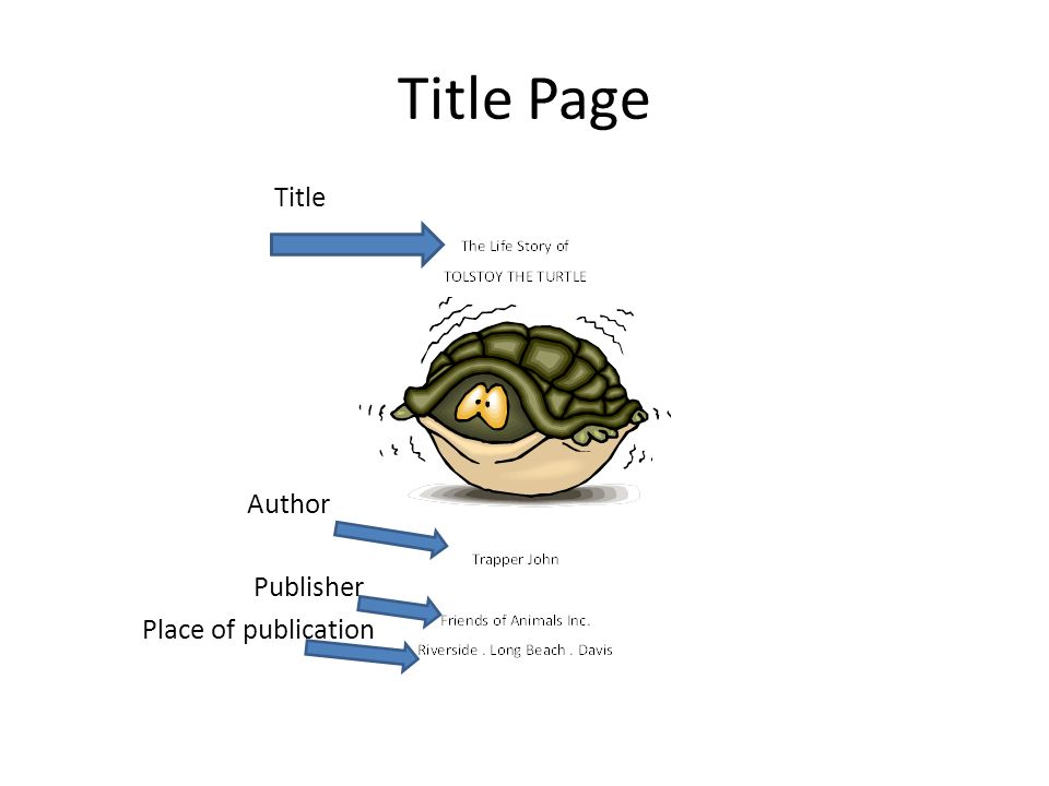 Title Page Title Author Publisher Place of publication