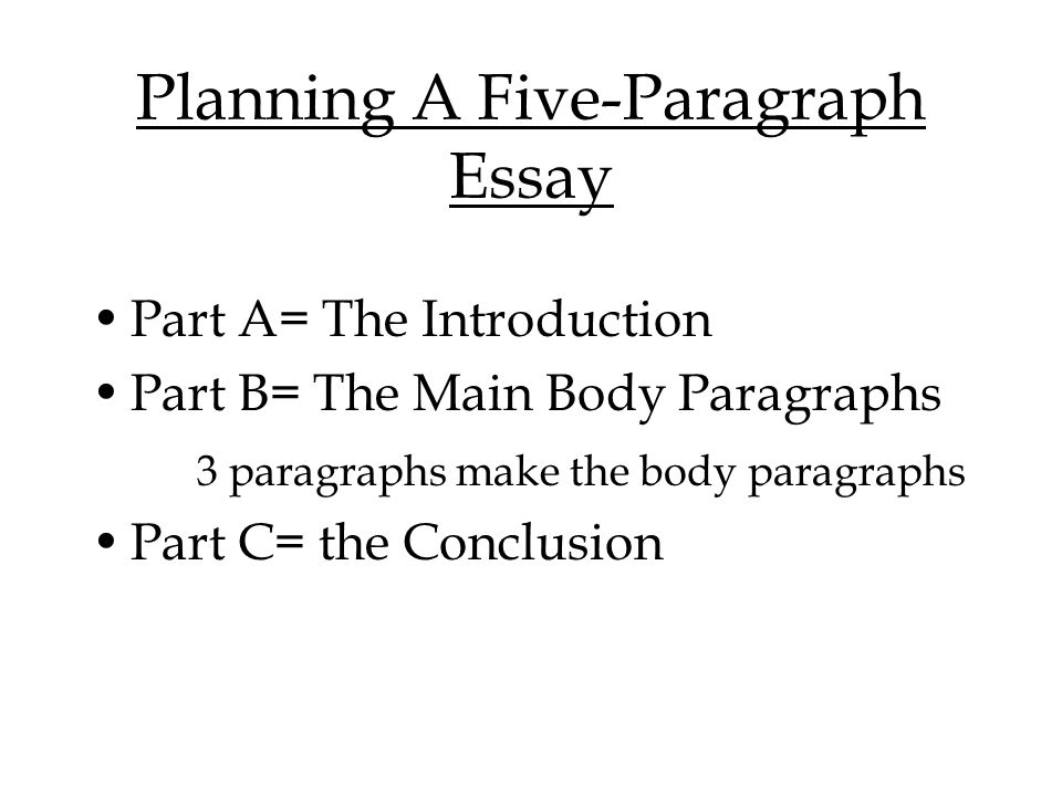 Sample Essays High School Planning A Fiveparagraph Essay Part A The Introduction Part B The Main Body Paragraphs Paragraphs Make The Body Paragraphs Part C The Conclusion Example Thesis Statement Essay also Life After High School Essay Planning A Fiveparagraph Essay Part A The Introduction Part B The English Persuasive Essay Topics