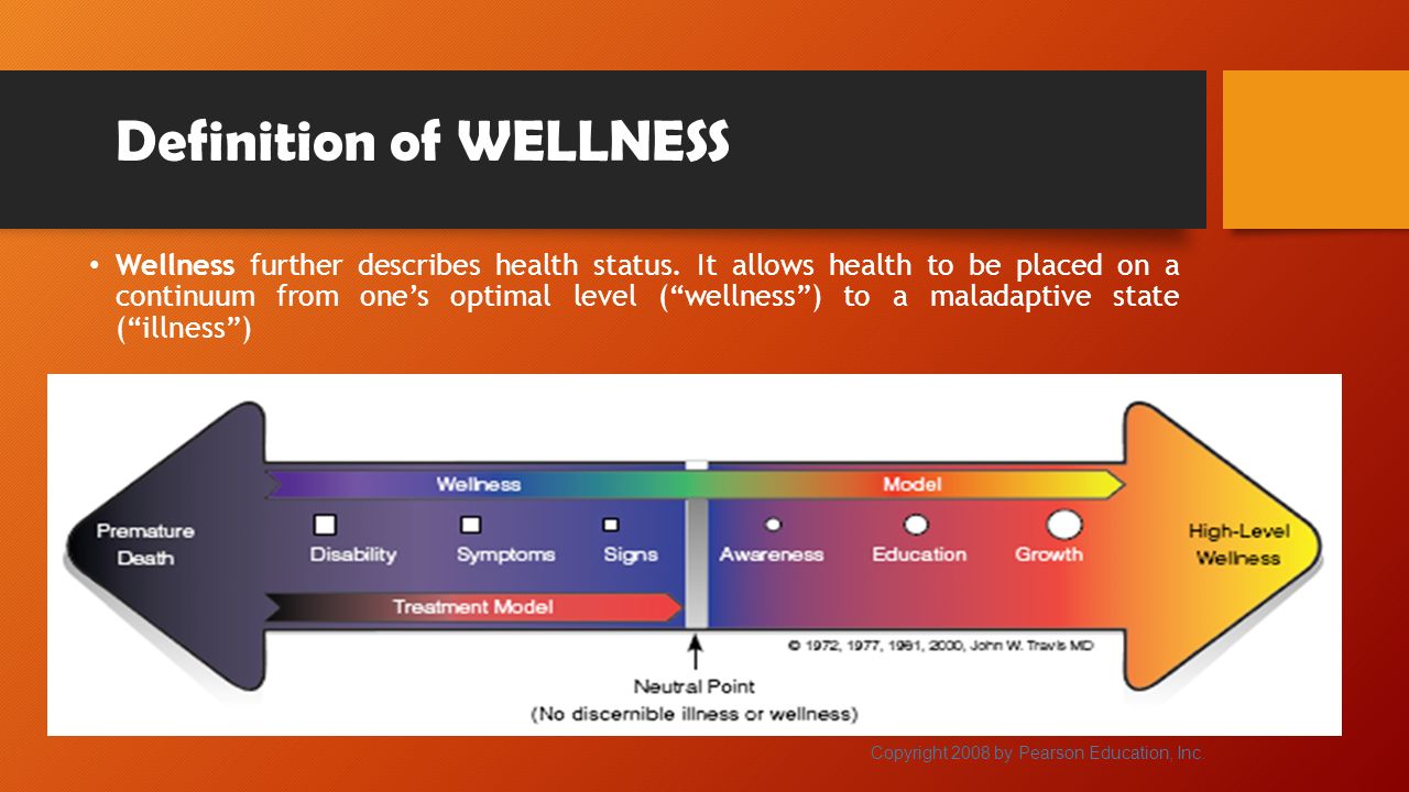 Wellness further describes health status.