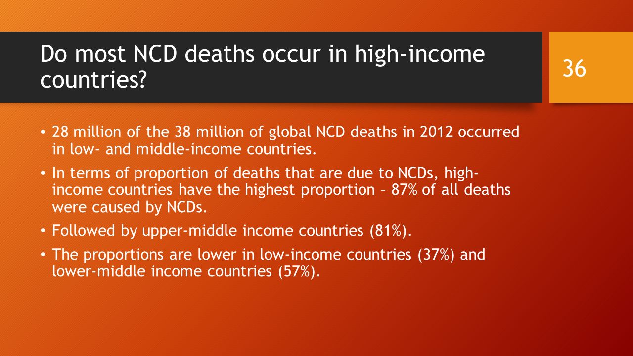 Do most NCD deaths occur in high-income countries.