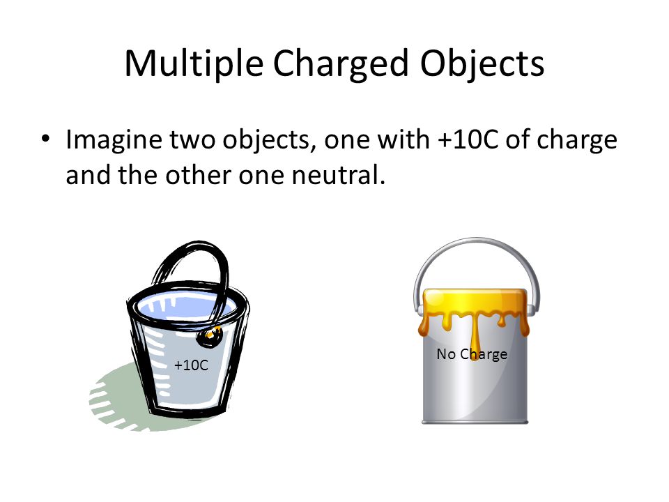 Multiple Charged Objects Imagine two objects, one with +10C of charge and the other one neutral.