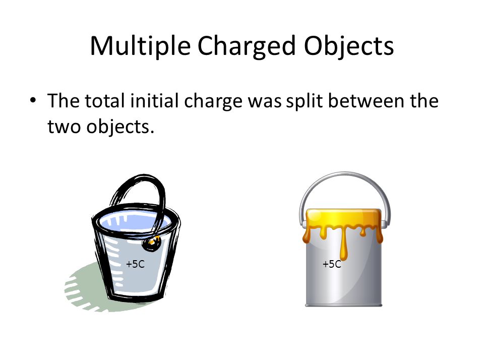 Multiple Charged Objects The total initial charge was split between the two objects. +5C