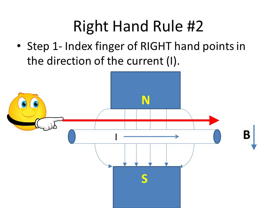 Right Hand Rule #2 Step 1- Index finger of RIGHT hand points in the direction of the current (I).