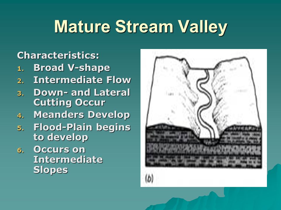 Mature Stream Valley Characteristics: 1. Broad V-shape 2.