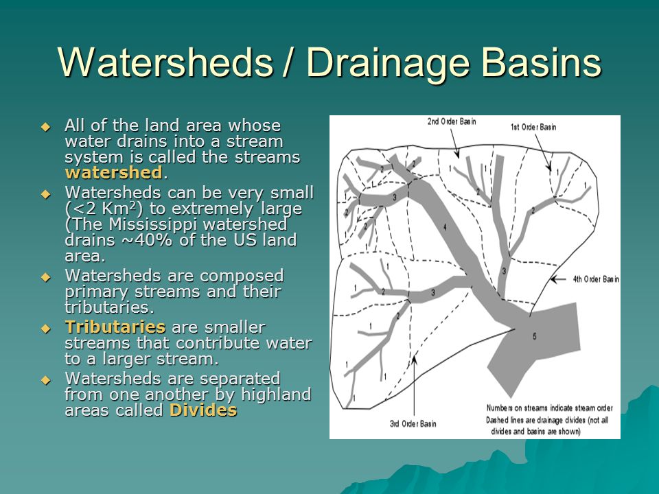 Watersheds / Drainage Basins  All of the land area whose water drains into a stream system is called the streams watershed.