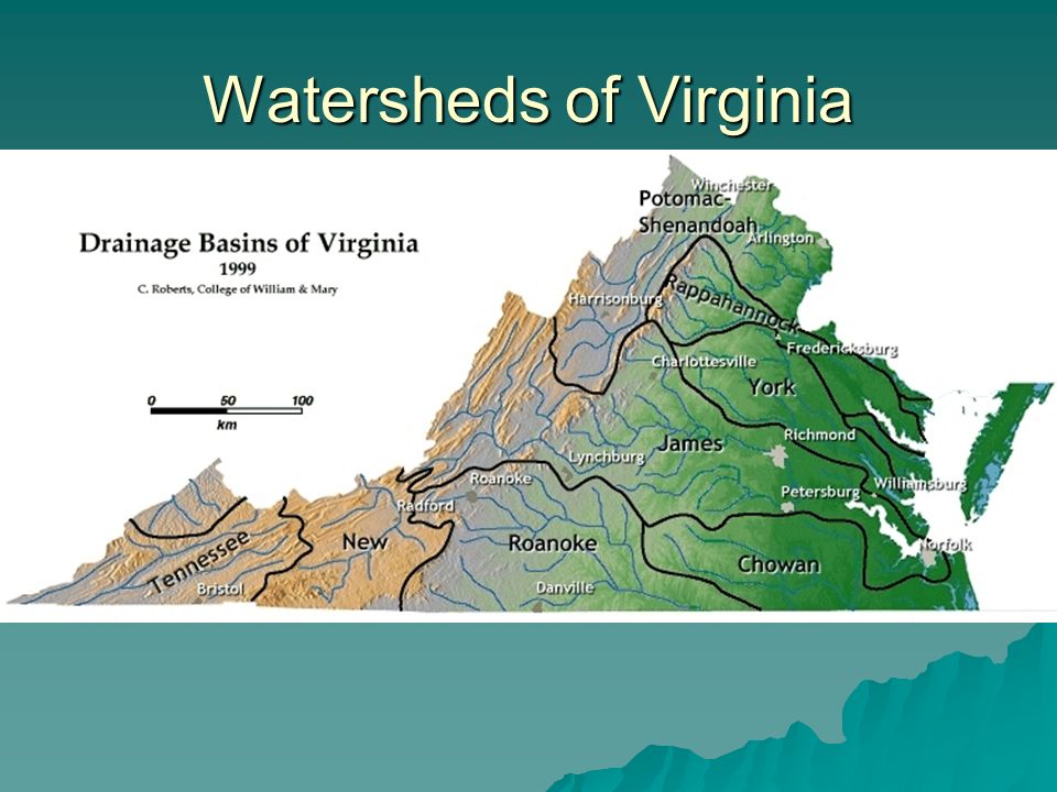 Watersheds of Virginia