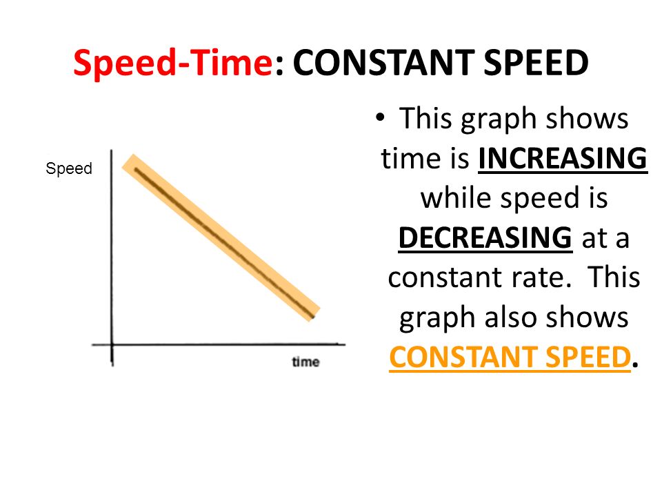 Interpreting Motion Graphs. Motion A change in position measured by  distance and time. - ppt download