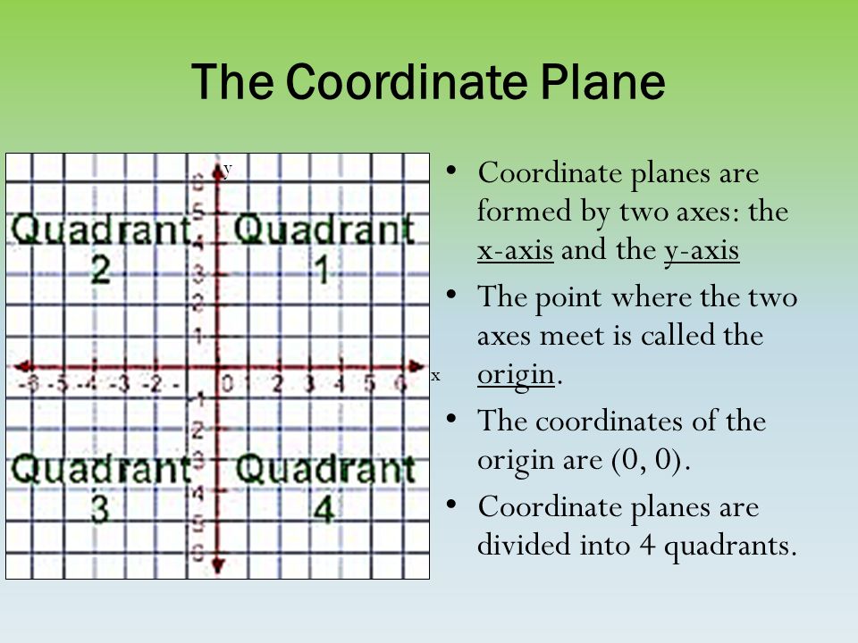 gre graphical representations coordinate geometry ppt download