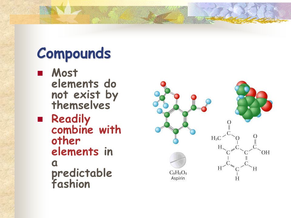 Compounds Most elements do not exist by themselves Readily combine with other elements in a predictable fashion