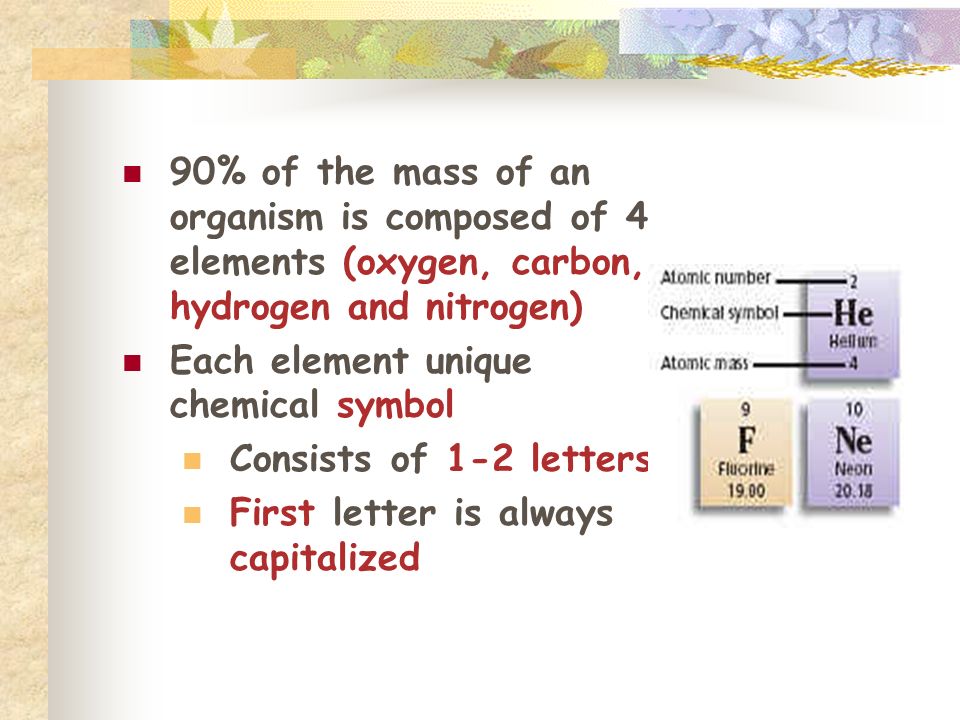 90% of the mass of an organism is composed of 4 elements (oxygen, carbon, hydrogen and nitrogen) Each element unique chemical symbol Consists of 1-2 letters First letter is always capitalized