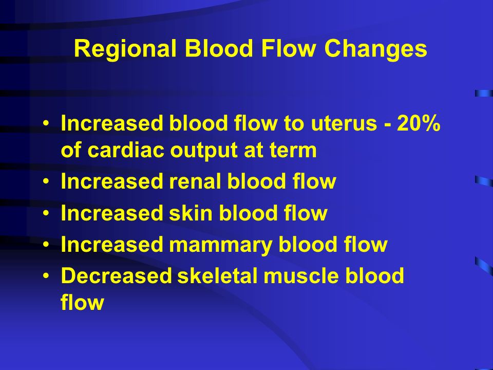 Regional Blood Flow Changes Increased blood flow to uterus - 20% of cardiac output at term Increased renal blood flow Increased skin blood flow Increased mammary blood flow Decreased skeletal muscle blood flow