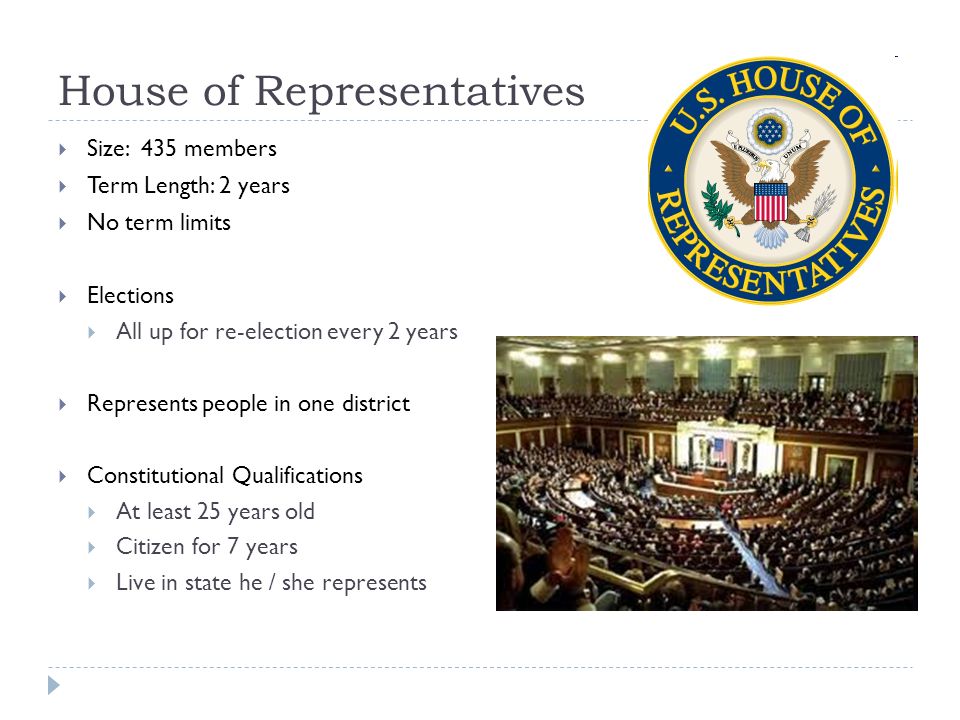 The Congress Lesson 1. Congress: Senate and House of Representatives. - ppt  download
