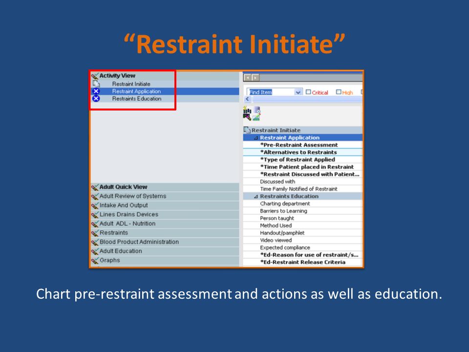 Restraint Initiate Chart pre-restraint assessment and actions as well as education.