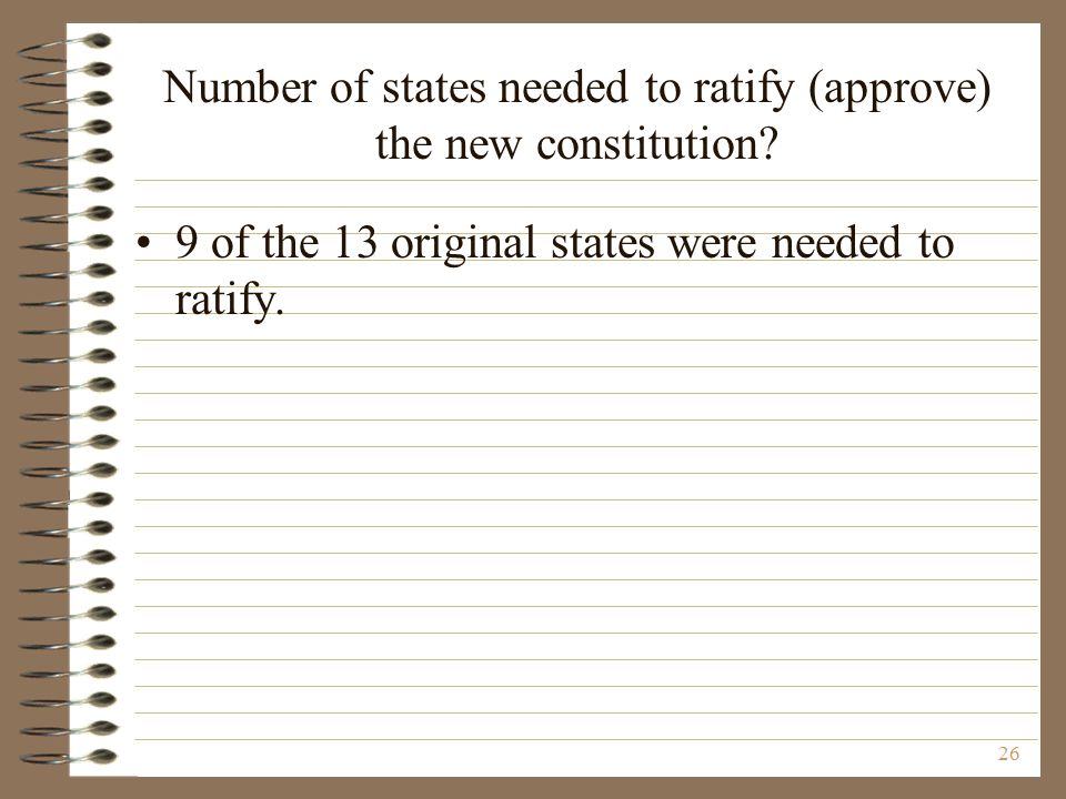 Number of states needed to ratify (approve) the new constitution.