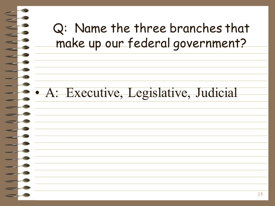 35 Q: Name the three branches that make up our federal government.