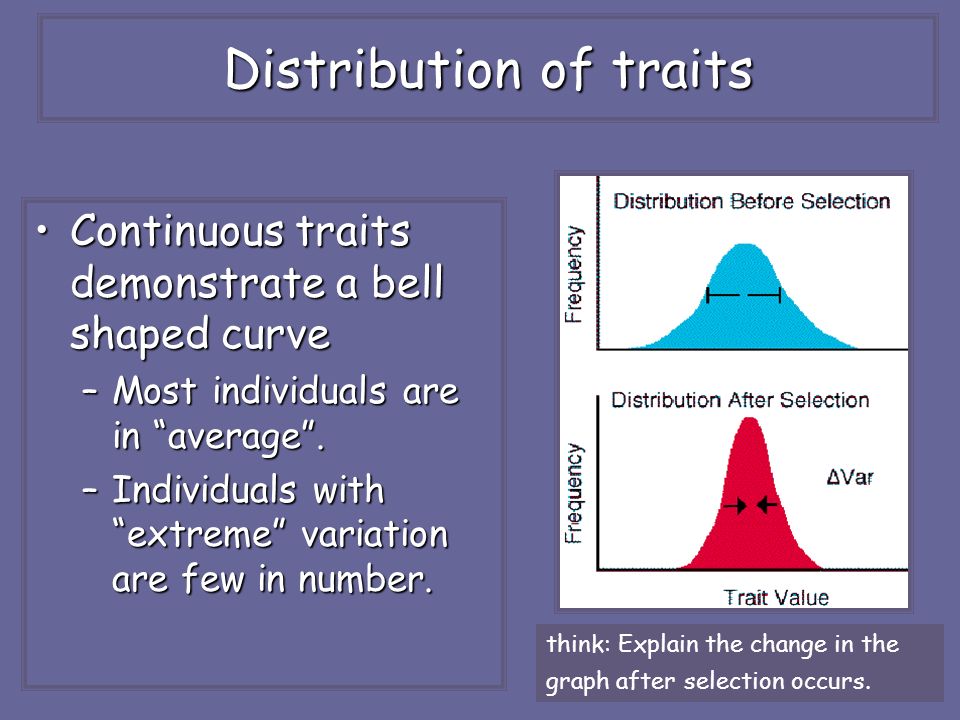 Continuous traits demonstrate a bell shaped curveContinuous traits demonstrate a bell shaped curve –Most individuals are in average .