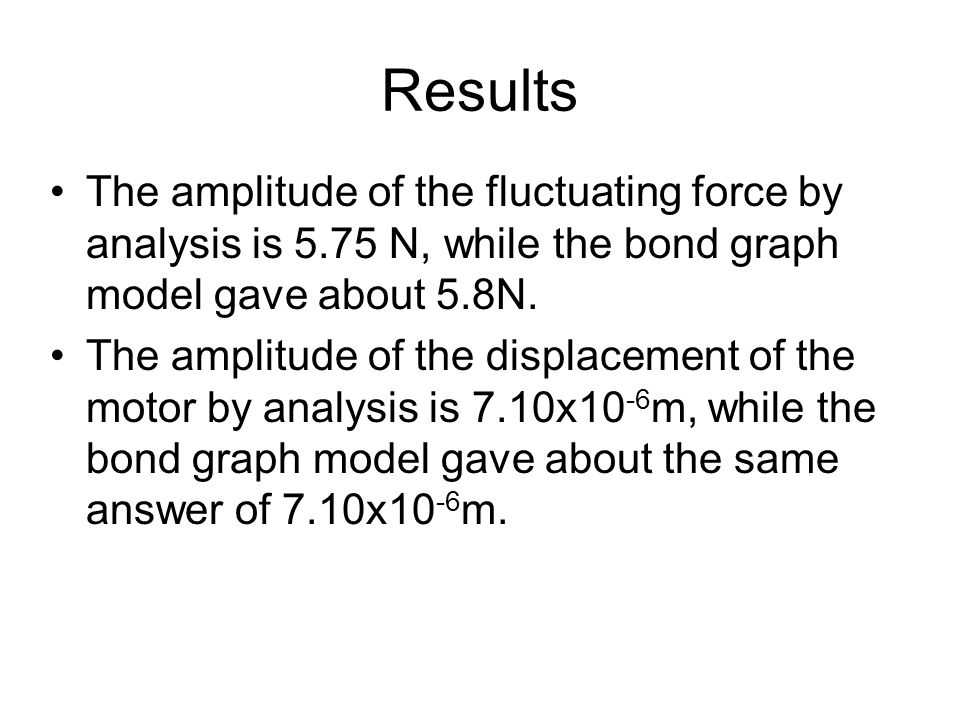 Results The amplitude of the fluctuating force by analysis is 5.75 N, while the bond graph model gave about 5.8N.