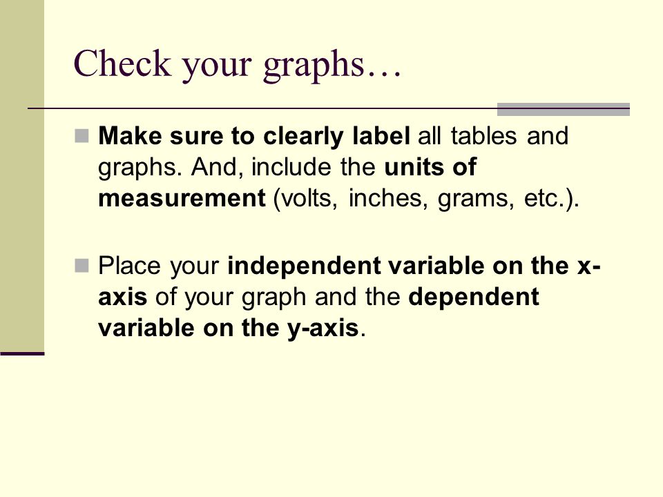 Check your graphs… Make sure to clearly label all tables and graphs.