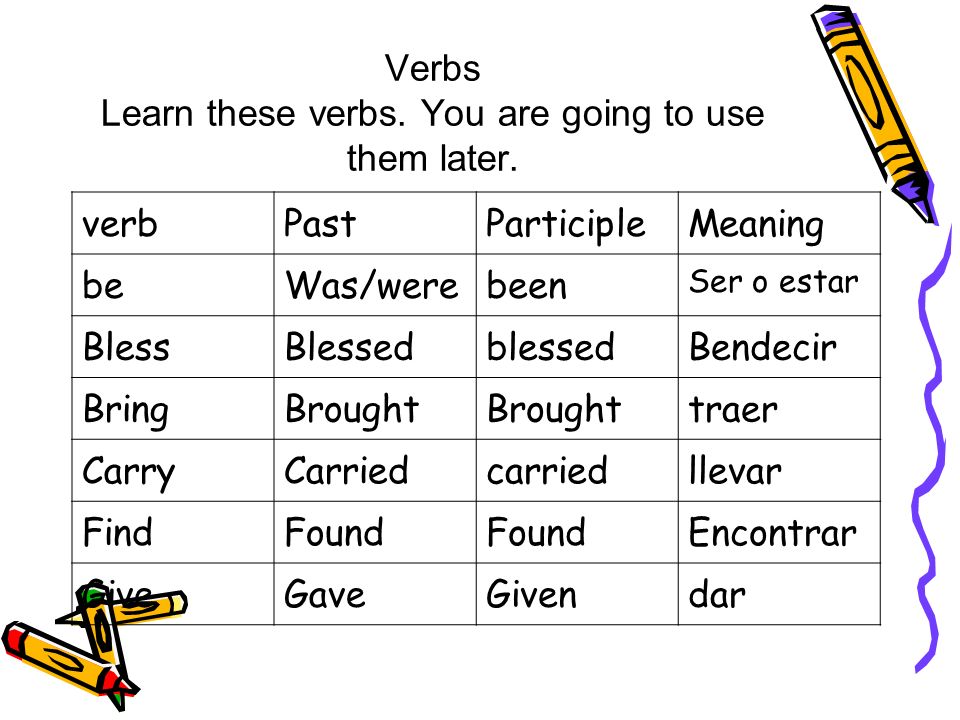 Verbs Learn these verbs. You are going to use them later.