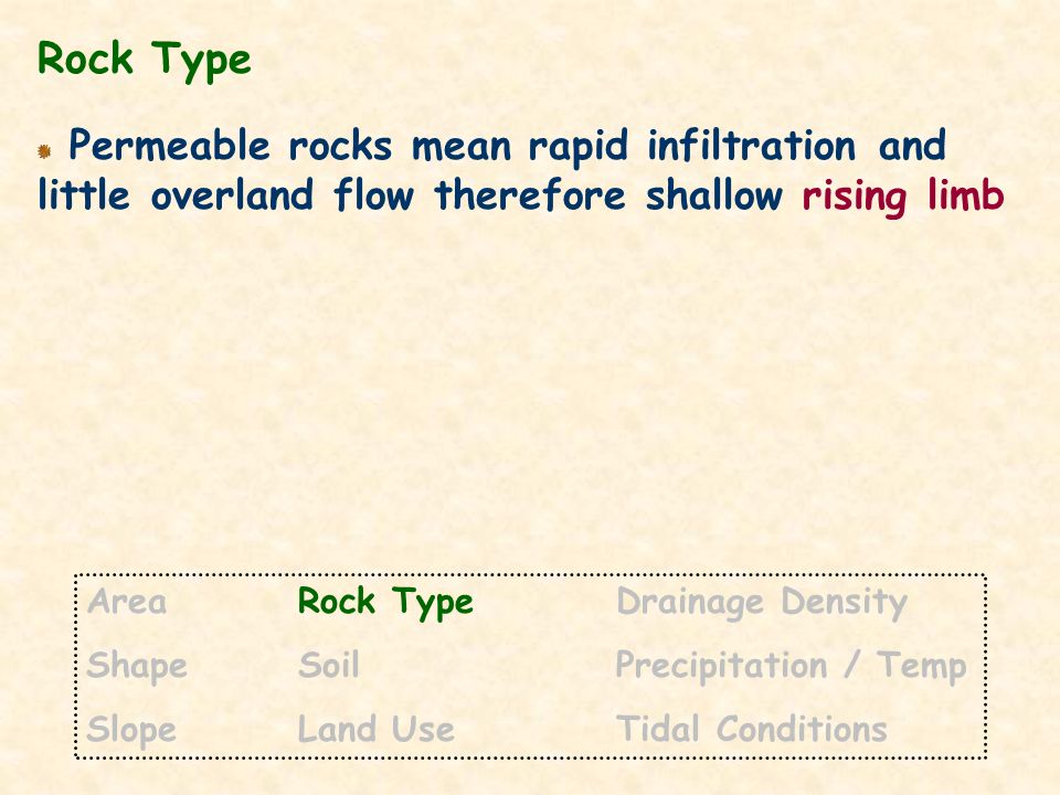 Rock Type Permeable rocks mean rapid infiltration and little overland flow therefore shallow rising limb AreaRock TypeDrainage Density ShapeSoilPrecipitation / Temp SlopeLand UseTidal Conditions