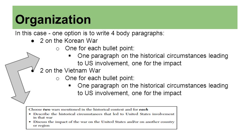 Organization In this case - one option is to write 4 body paragraphs: ●2 on the Korean War o One for each bullet point:  One paragraph on the historical circumstances leading to US involvement, one for the impact ●2 on the Vietnam War o One for each bullet point:  One paragraph on the historical circumstances leading to US involvement, one for the impact