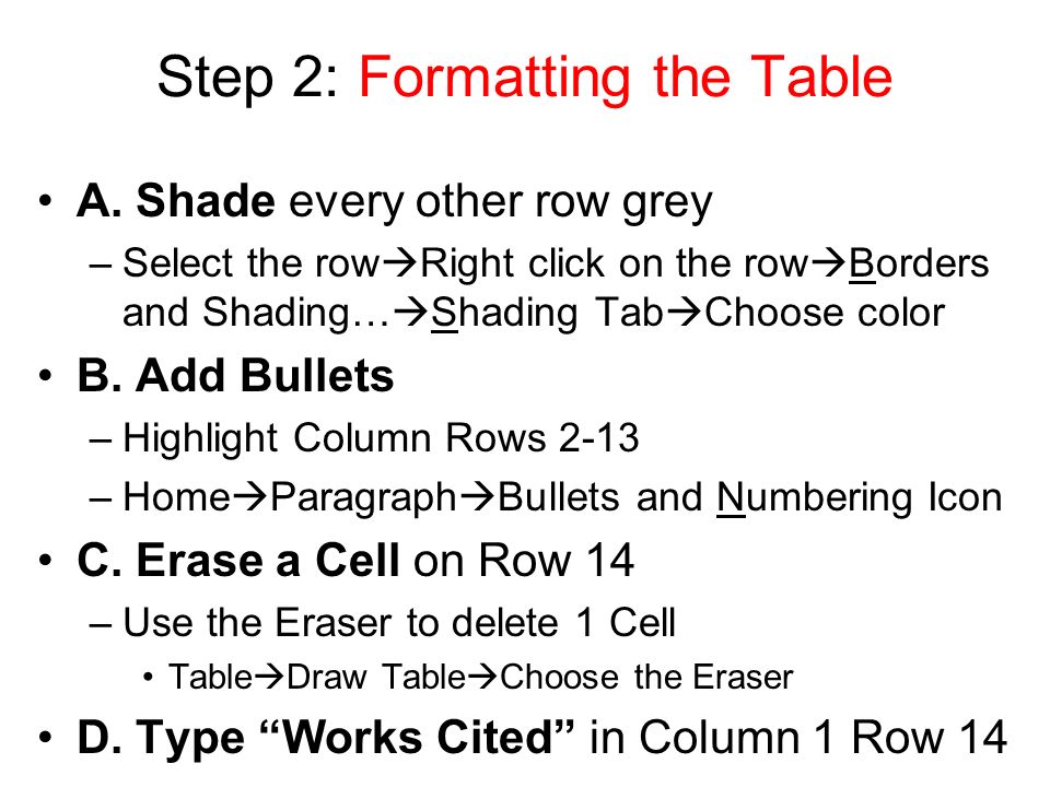 Step 2: Formatting the Table A.