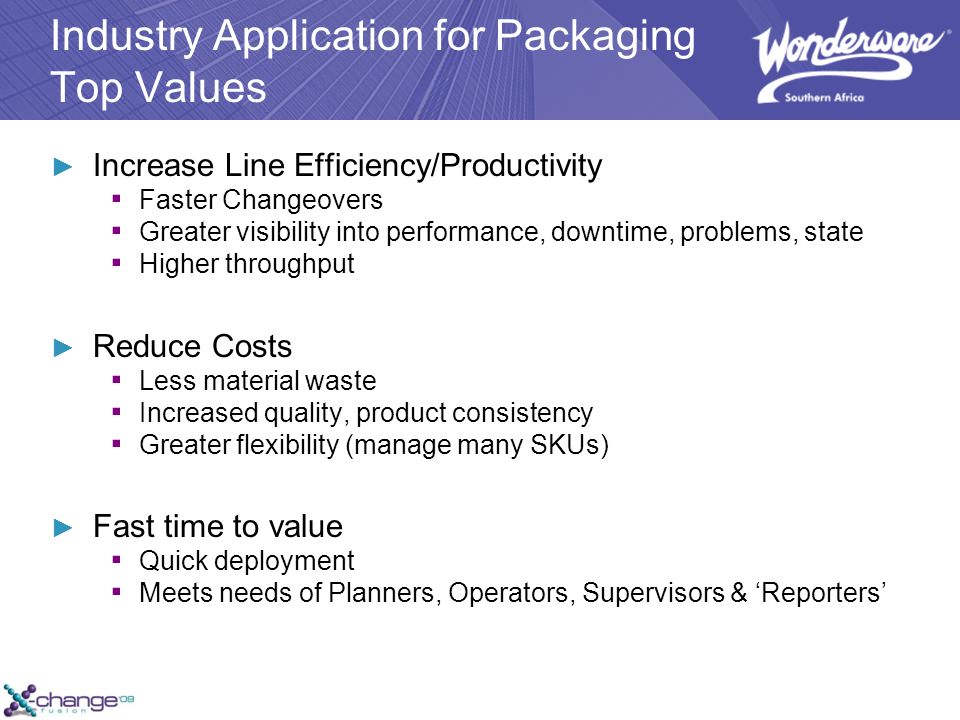 Industry Application for Packaging Top Values ► Increase Line Efficiency/Productivity ▪ Faster Changeovers ▪ Greater visibility into performance, downtime, problems, state ▪ Higher throughput ► Reduce Costs ▪ Less material waste ▪ Increased quality, product consistency ▪ Greater flexibility (manage many SKUs) ► Fast time to value ▪ Quick deployment ▪ Meets needs of Planners, Operators, Supervisors & ‘Reporters’