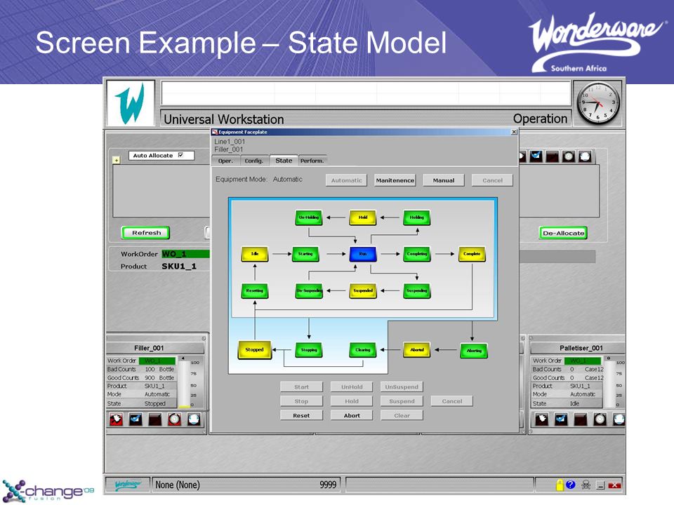 Screen Example – State Model