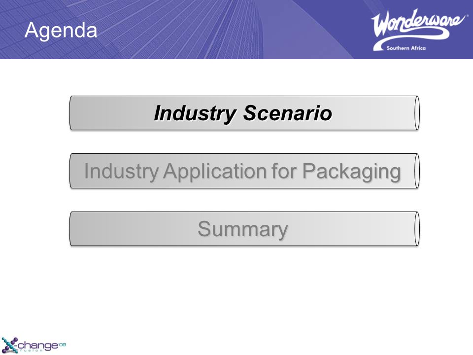 Agenda Industry Scenario Industry Application for Packaging SummarySummary