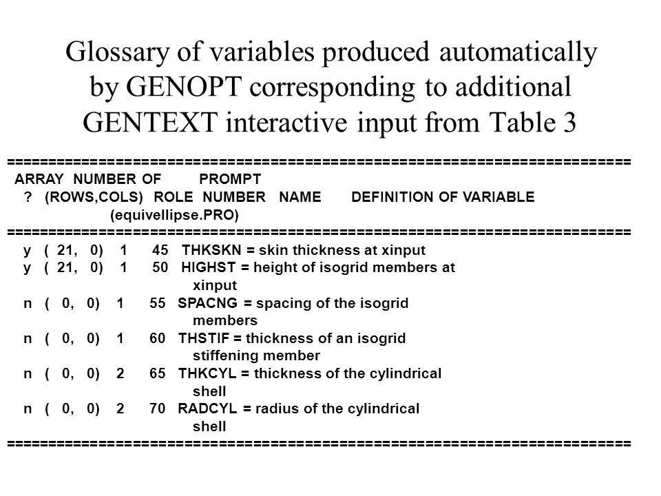 Glossary of variables produced automatically by GENOPT corresponding to additional GENTEXT interactive input from Table 3 ========================================================================= ARRAY NUMBER OF PROMPT .