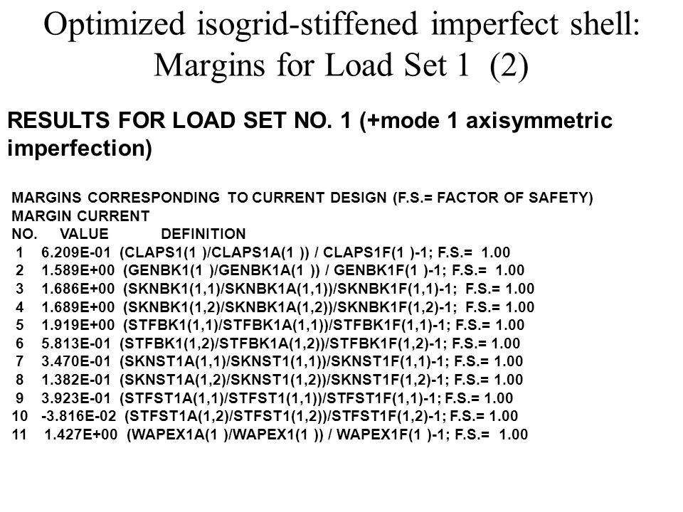 Optimized isogrid-stiffened imperfect shell: Margins for Load Set 1 (2) RESULTS FOR LOAD SET NO.