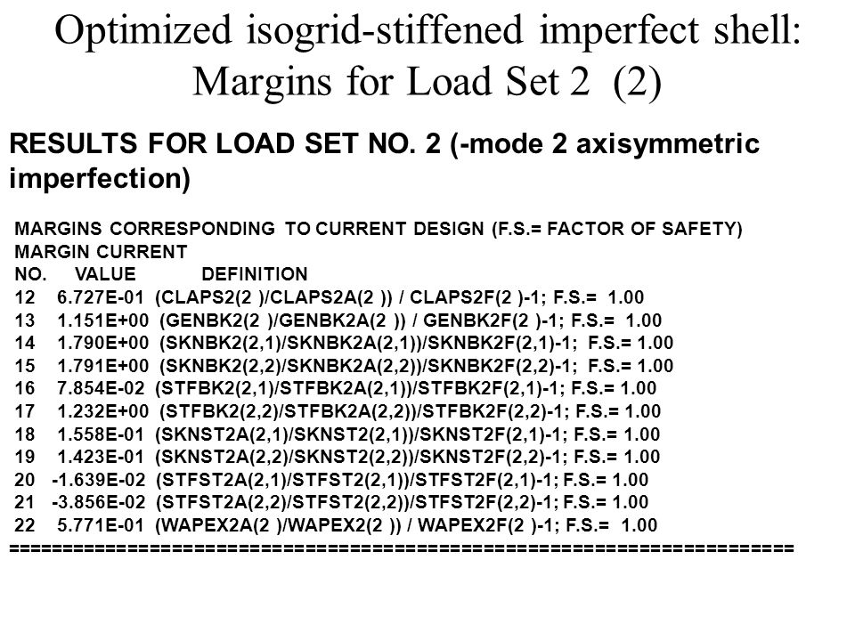 Optimized isogrid-stiffened imperfect shell: Margins for Load Set 2 (2) RESULTS FOR LOAD SET NO.