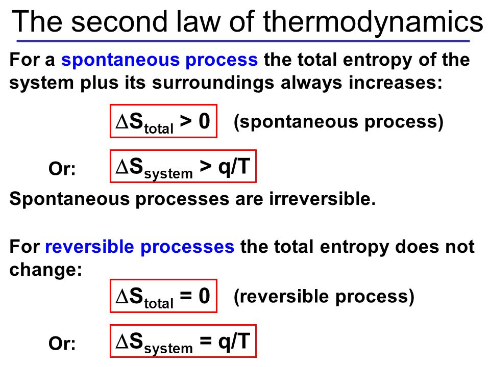 The second law of thermodynamics For a spontaneous process the total entropy of the system plus its surroundings always increases:  S total > 0 (spontaneous process) Spontaneous processes are irreversible.