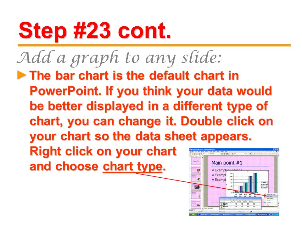 Step #23 cont. The bar chart is the default chart in PowerPoint.