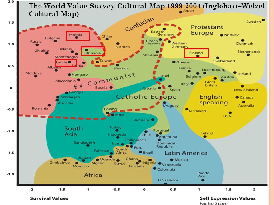 Карта инглхарта. Карта Рональда Инглхарта. The Inglehart Welzel Cultural Map of the World 2020. Рональд Инглхарт карта ценностей. Inglehart-Welzel карта 2020.